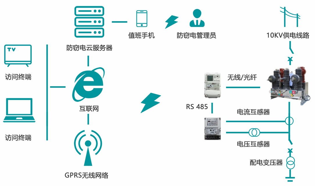 QQ20250912-123103.png